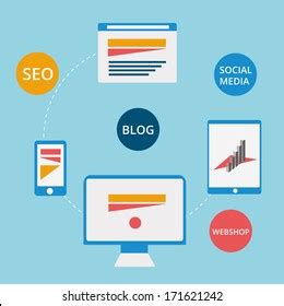 Channel Digital Image 的图像结果