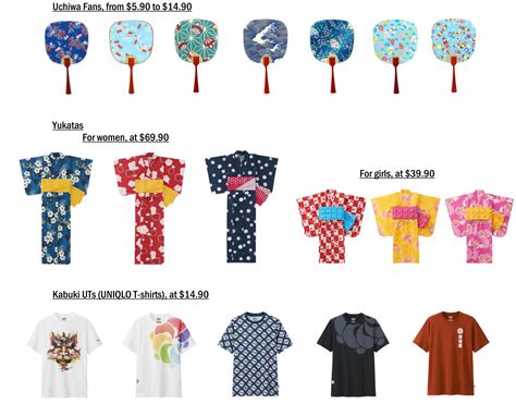 UNIQLO Opens Special Concept Store in Disney Springs at Walt Disney ...