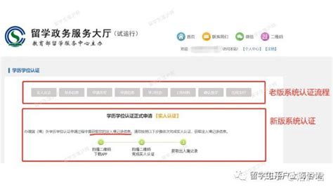 2023年最新留学生学历认证新规实施，现在该如何学历认证？ - 知乎