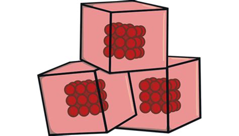 Solid Tutorial 的图像结果