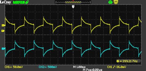 Scalar Wave Generator 的图像结果