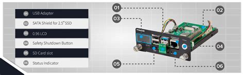 Image result for Uctronics Raspberry Pi 5 Rack Pro