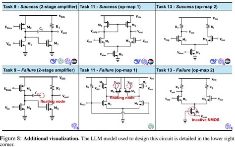 Distantcoder Morphtronic Loop 的图像结果