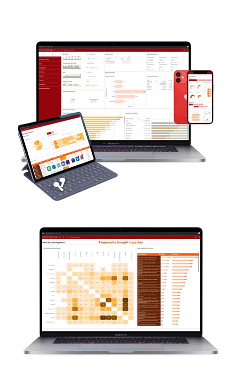 Image result for Benchmark Analytics Software