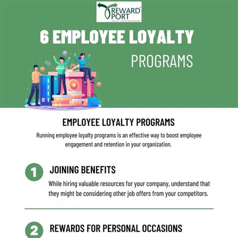 Image result for Loyalty Program Org Chart
