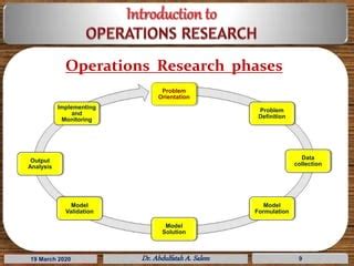 Image result for Samuel Tutorials Operations Research