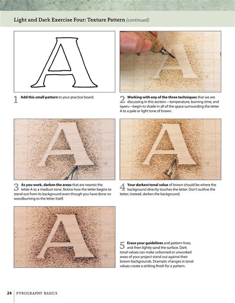 Image result for Pyrography Basics