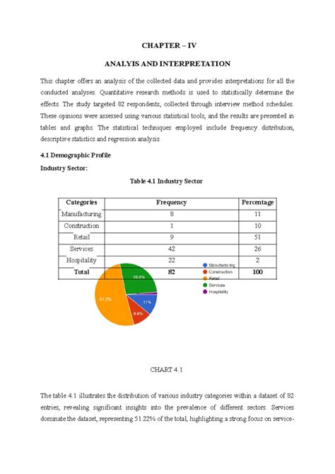 CHAPTER IV: ANALYSIS AND INTERPRETATION OF DATA (GUGU) - Studocu