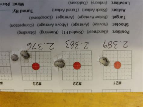 Image result for Load Development Seating Depth Start