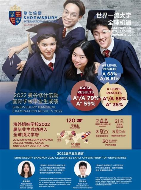 上海不列颠英国外籍人员子女学校一年学费多少-远播国际教育