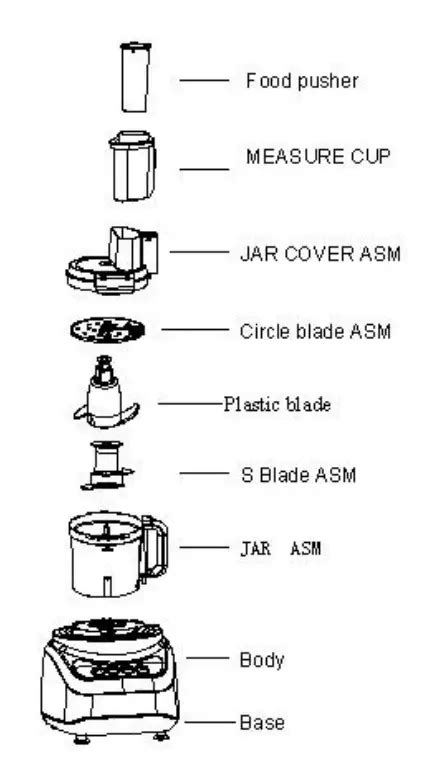 Food Processor User Guide 的图像结果
