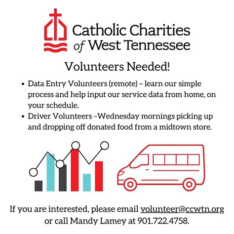 Volunteer Opportunities at Catholic Charities of West Tennessee ...