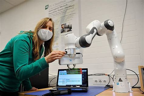 Image result for Human Machine Collaborative