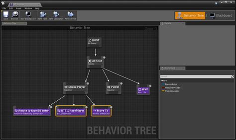 Image result for UE5 Behavior Trees Guide