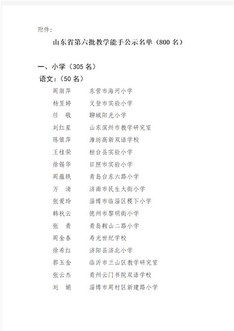 _山东省2021年专升本成绩查询及志愿填报公告_海浪教育官网,济南成人高考报名,山东学历提升,网络教育