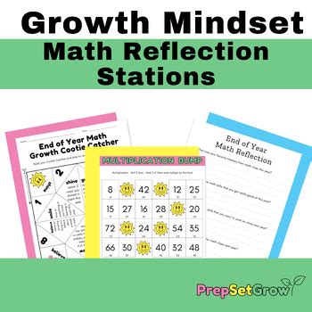 Math Reflection Activities 的图像结果