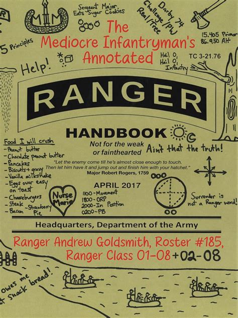 The Mediocre Infantryman’s Annotated Ranger Handbook – Double Dagger Books