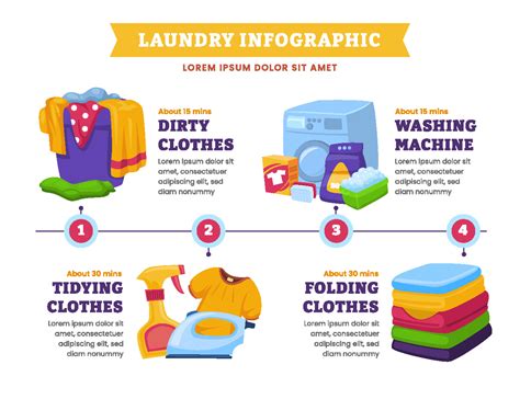 Image result for How to Clean the Washing Machine Graphic
