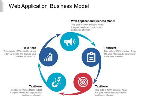 Image result for Management Functions Application Business Model
