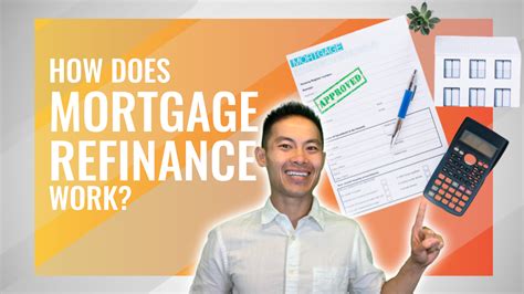 Image result for Gov Refinance Program