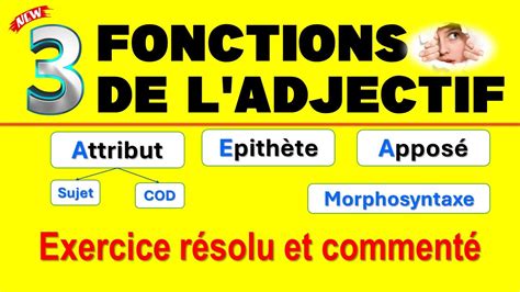 Image result for L'Adjectif Epithete