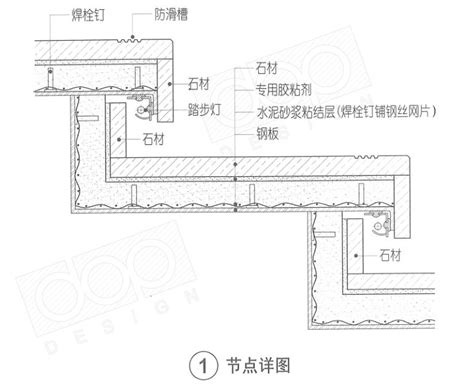 性感优雅的楼梯踏步与细部构造|楼梯|面层|施工_新浪新闻