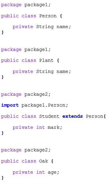 Image result for Access Modifiers