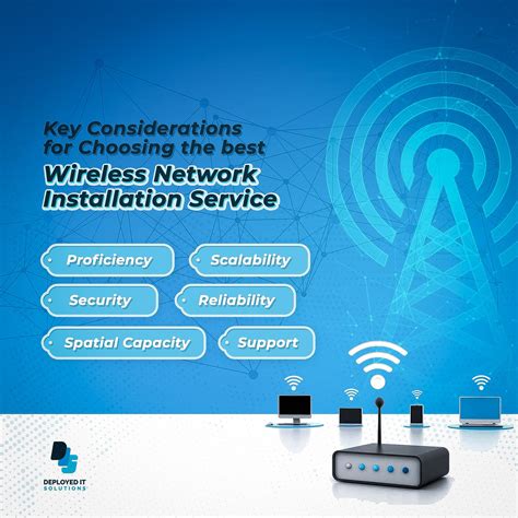 Image result for Install Wireless Network