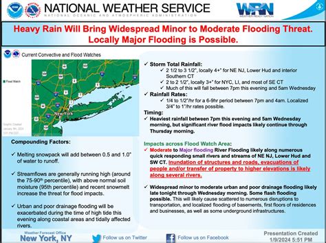 N.J. weather: Flood warnings issued as big storm ramps up. ‘Major ...