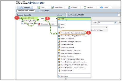 Image result for Developer Informatica Tutorial