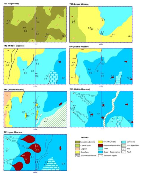 Depositional Environment Map 的图像结果