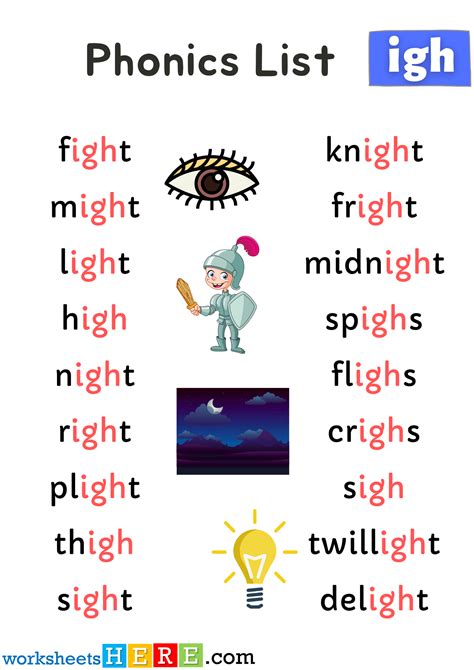 Spelling Phonics ‘igh’ Sounds PDF Worksheet For Kids and Students ...