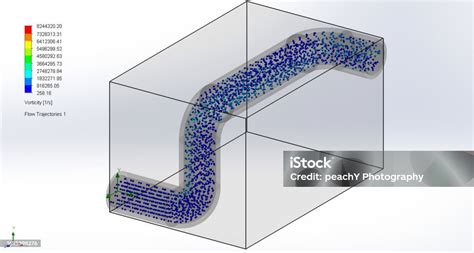 CAD Simulation 的图像结果