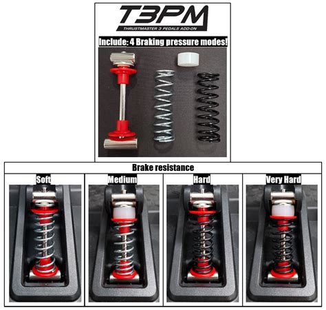 +Thrustmaster Hand Brake Not Working 的图像结果