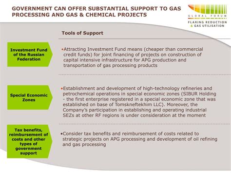 Image result for APG Processing