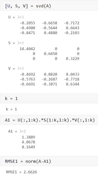 SVD MATLAB Code For 的图像结果