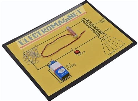 Image result for Physics Project Working Model