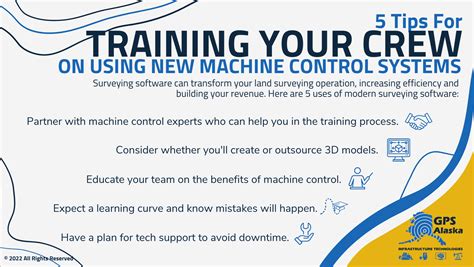 Image result for Machine Control Surface Model Training