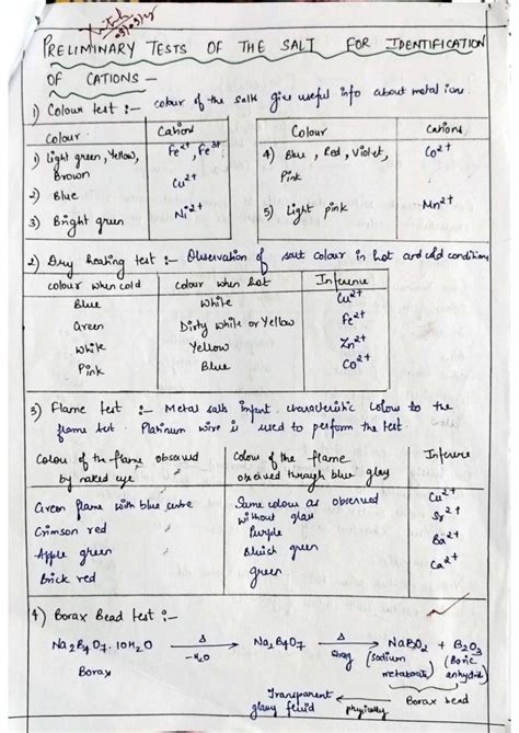 Practical Chemistry - Cation Identification Tests and Analysis - Studocu