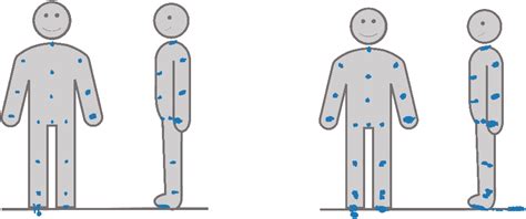 Image result for Azure Kinect Body Tracking SDK