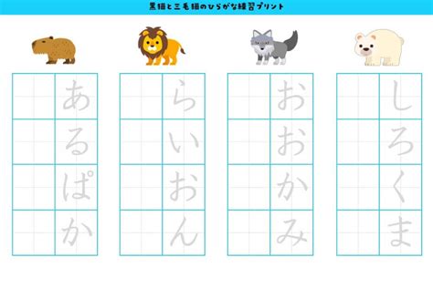 Image result for Mini Projects Using R Language