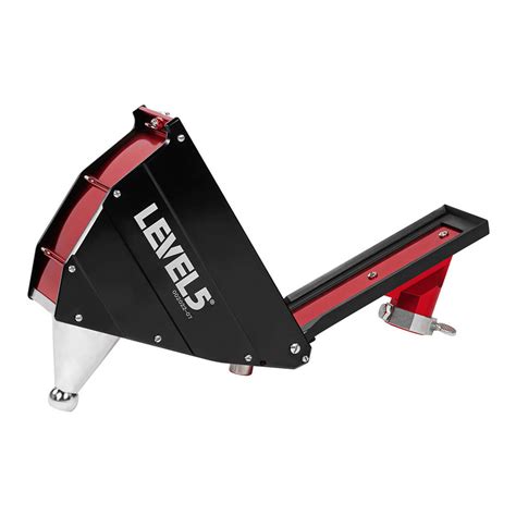 Using a Level 5 8 Box 的图像结果