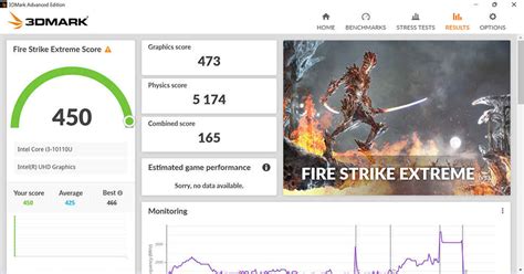 Windows 11: Is it worth the upgrade? | Digit