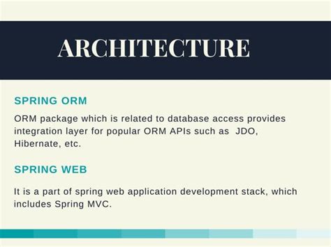 Learn Spring for Beginners 的图像结果