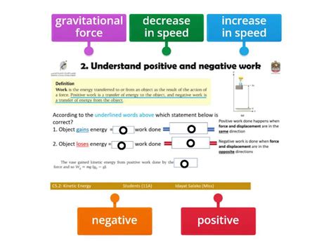 Image result for Example of Work Done