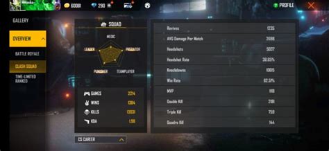 Gaming Aura Free Fire ID, Real Name, Stats, Income, And More