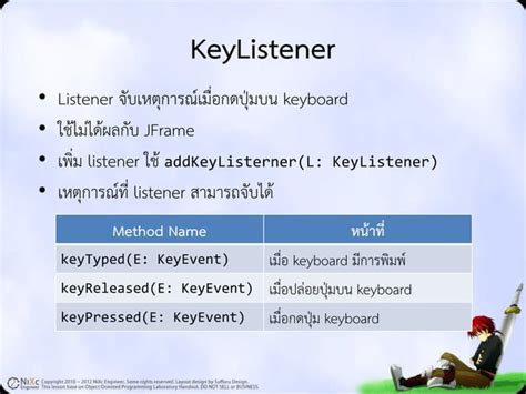 Visual Basic Tutorial Listener 的图像结果