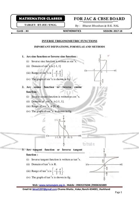 Image result for Derivative Formula Class 12