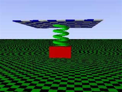 Image result for Spring-Mass Animation