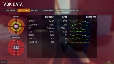 Image result for Aim Lab Referral Code